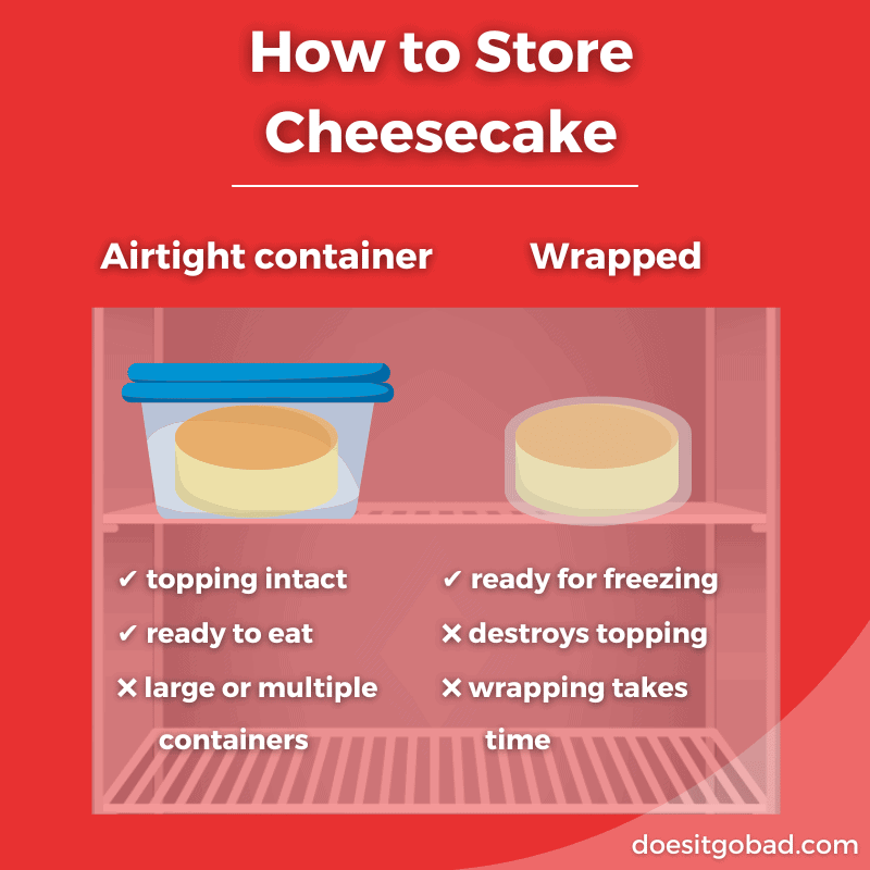 How to store cheesecake infographic