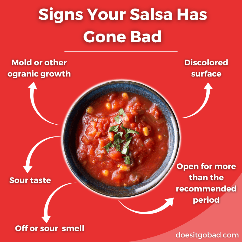 Salsa spoilage signs graphic