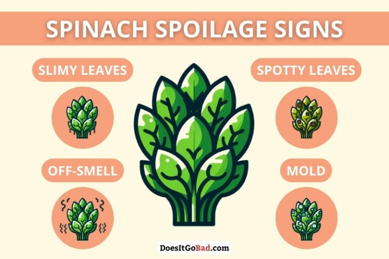 Spinach spoilage signs