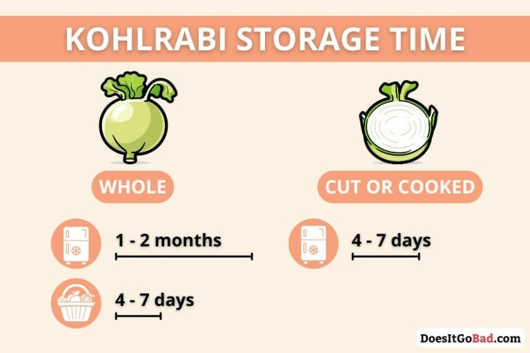 How Long Does Kohlrabi Last and How to Tell It’s Bad?