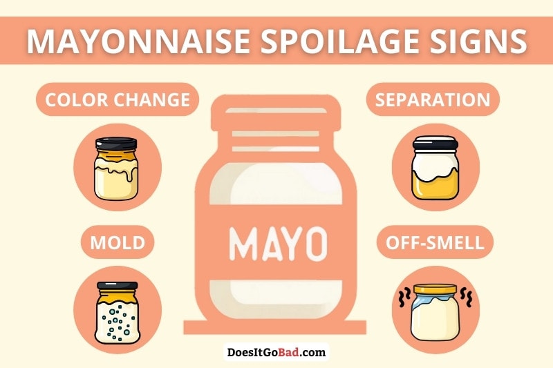 Mayonnaise spoilage signs